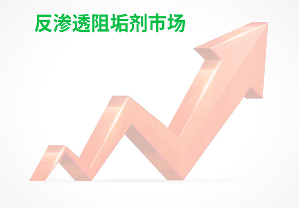 反滲透阻垢劑市場(chǎng)如何