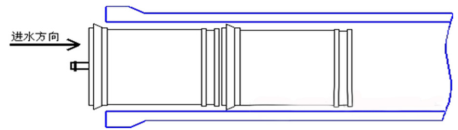反滲透系統(tǒng)